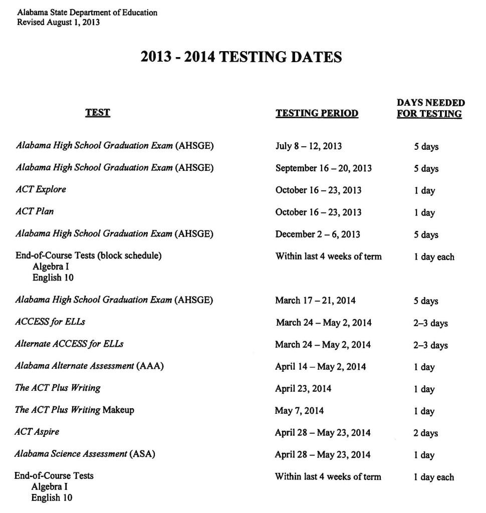 2013-2014 Test Dates
